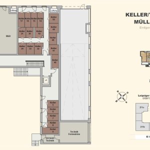 Keller+Müll